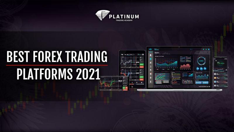 Best Forex Trading Platforms