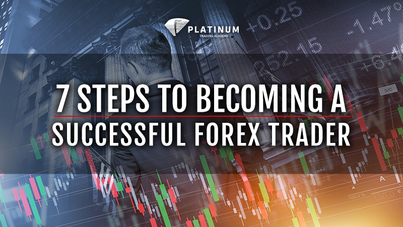 become a successful forex trader 