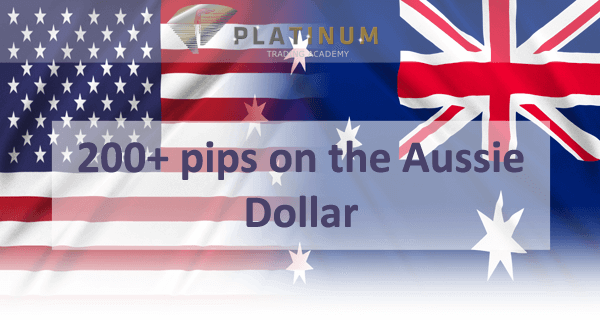 Aussie Dollar