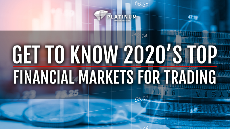 financial markets trading