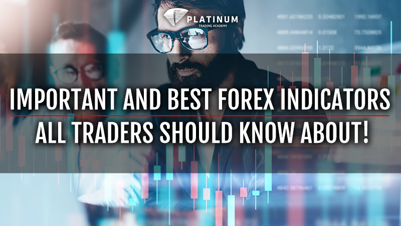 best forex indicators
