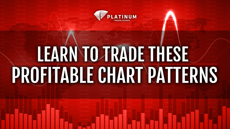 forex chart patterns
