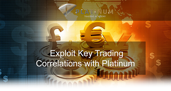 market correlations