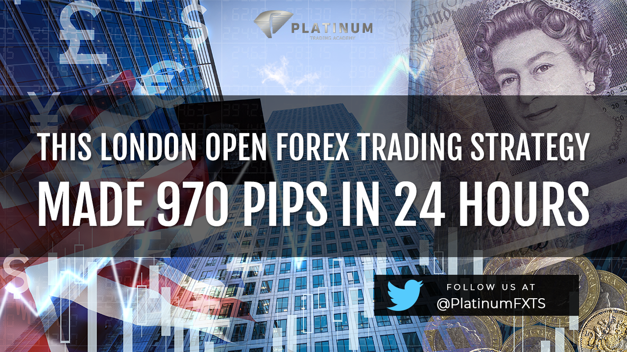 Part-time forex trading