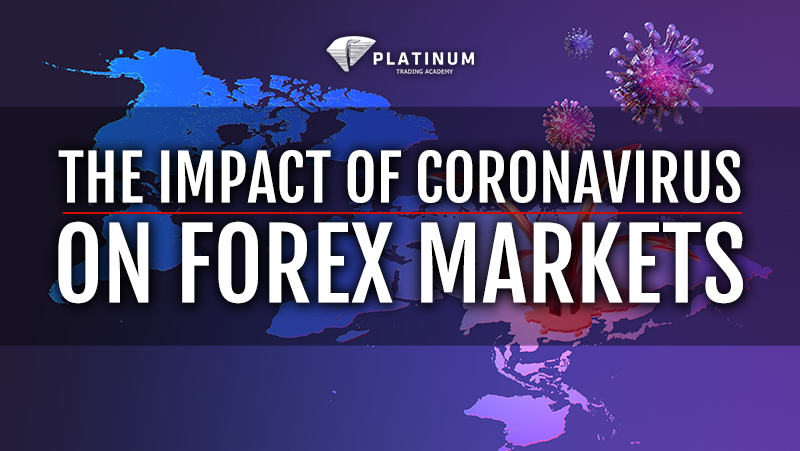 corona virus impact on Forex markets