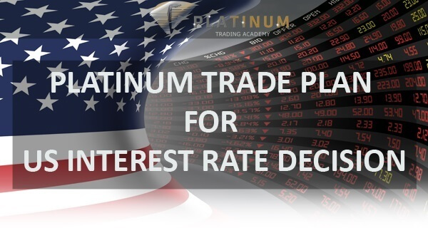 Fed Interest Rate Decision
