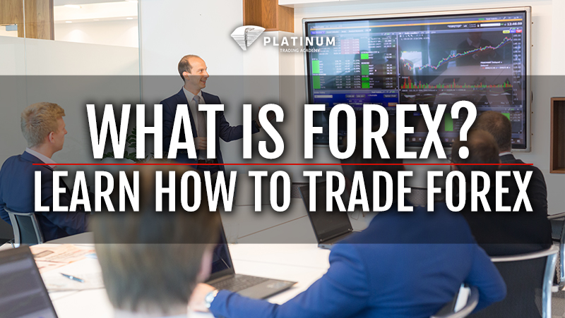 what is forex
