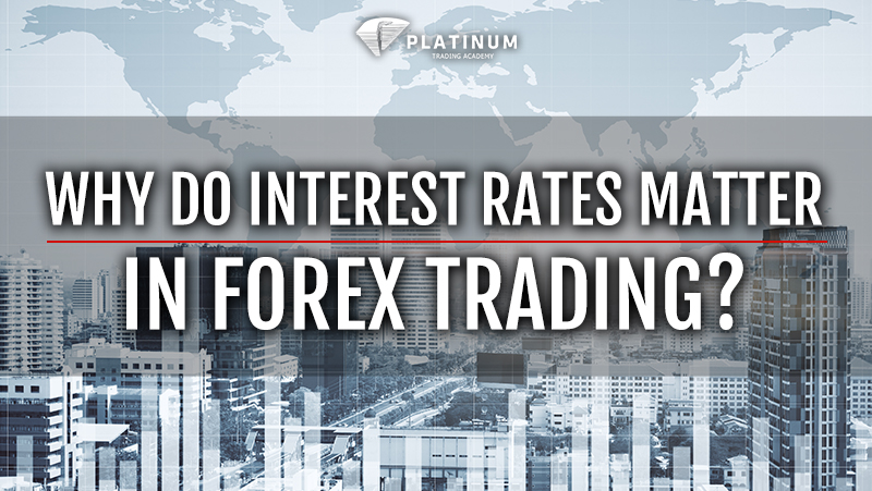 Forex Interest Rates
