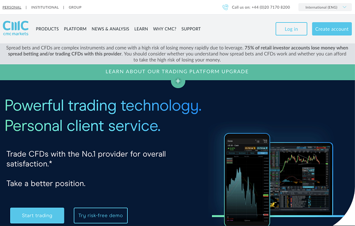 cmc market