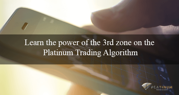 Forex trading system