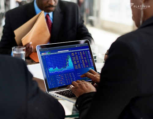 cons of options trading