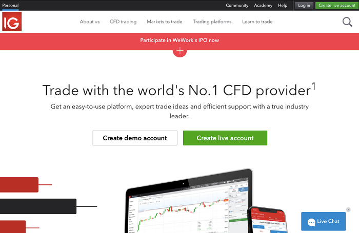 igmarket