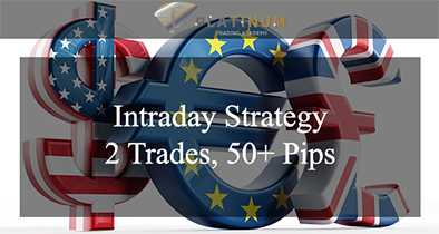Forex intraday