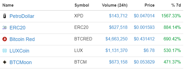 crypto
