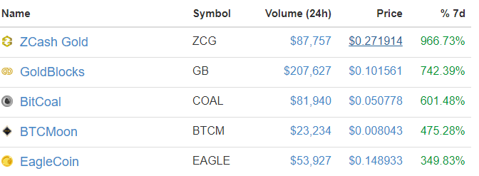 Crypto
