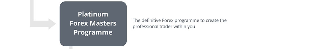 forex-masters