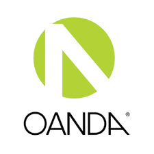 Oanda Forex broker